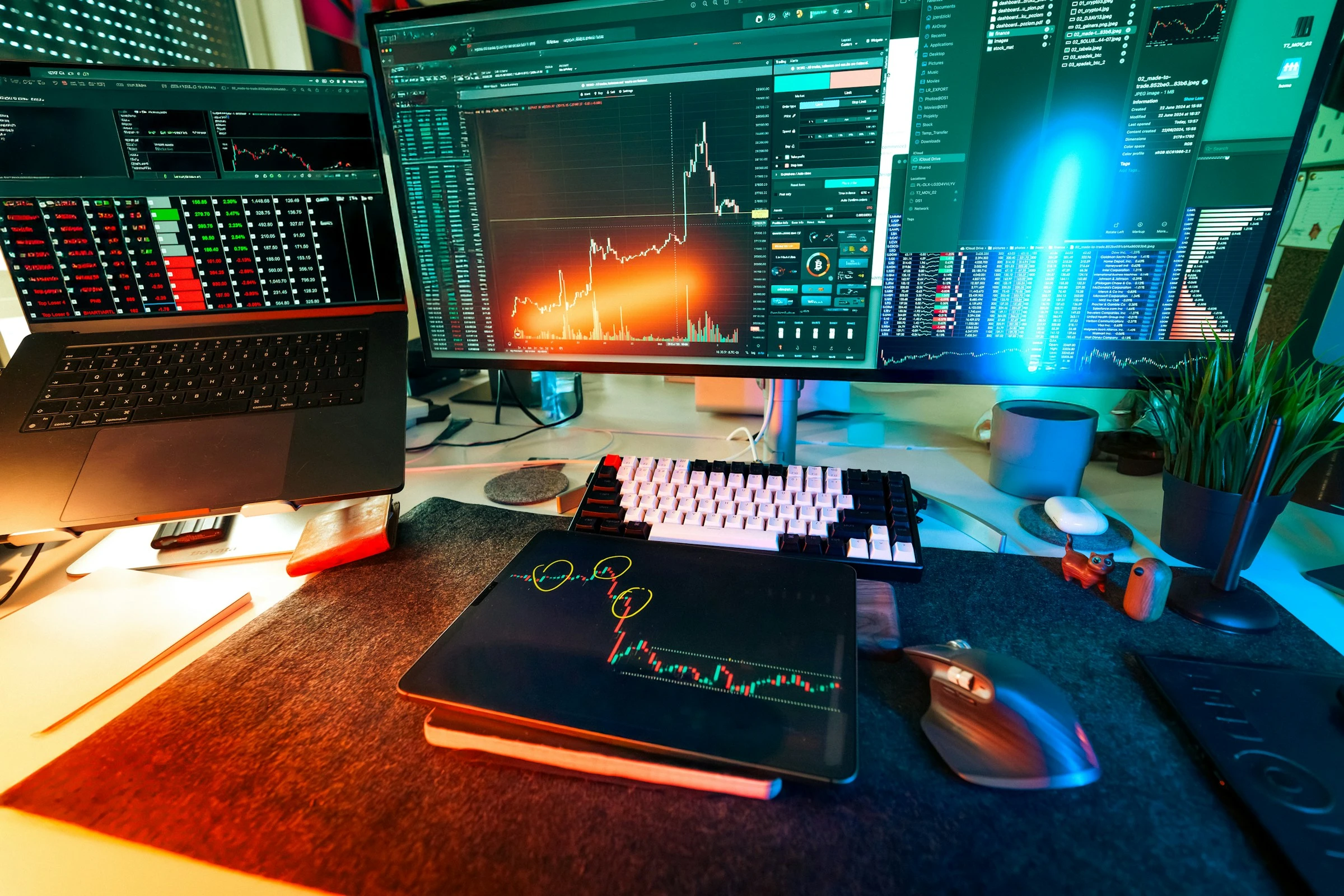 Programming